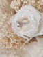 Eloise 2 Carat Emerald Ring in Rose Gold Prong Setting - Classic White